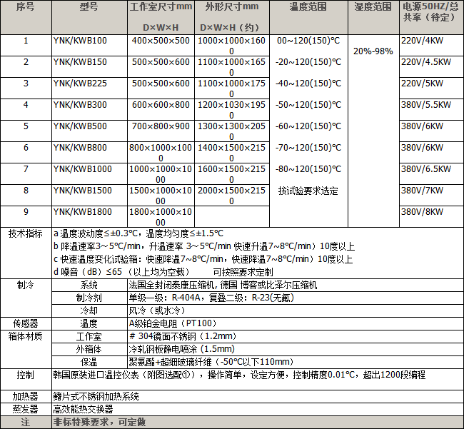 afdc7bda7dfdf5a0fa58412d1a10840d_20230524143180338033.png afdc7bda7dfdf5a0fa58412d1a10840d_20230524143180338033.png